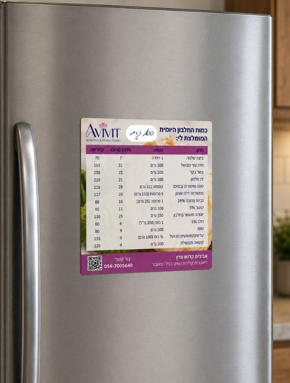 אביבית קדוש פרץ – דיאטנית קלינית ומאמנת כושר טבלת כמות חלבון במזון